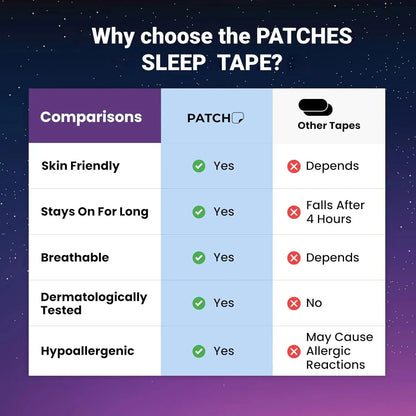 Mouth Tape